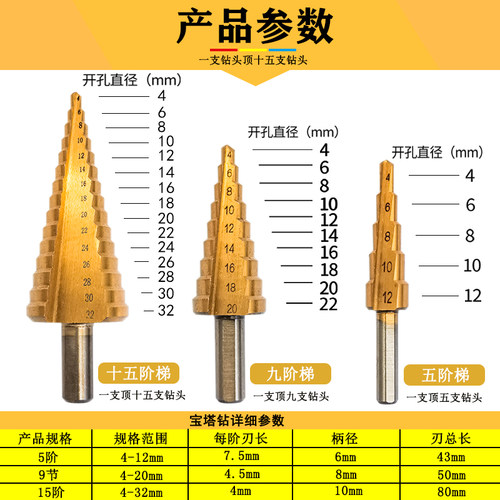 宝塔钻头套装阶梯塔型锥形钻锯齿拉槽铁皮木材手电钻麻花钻组合装