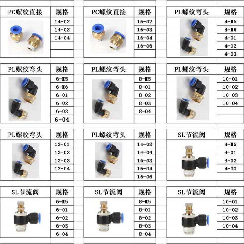气动内螺纹直通气管快速接头弯PLF4 6 8 10 12-01 0204