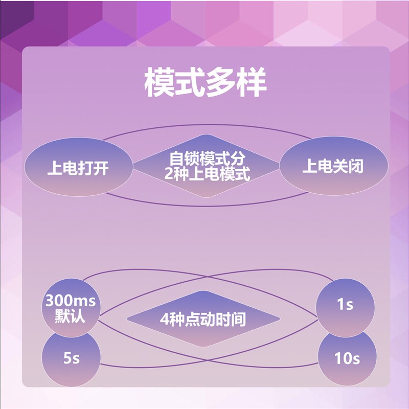 多路离线语音智能开关控制器220V声控开关语音模块人工语音交流电