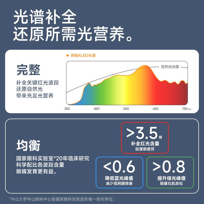 琪朗立式护眼灯pro儿童学习专用读写灯阅读台灯全光谱钢琴大路灯