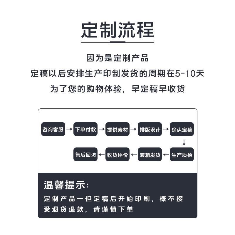 餐巾纸定制可印logo广告纸巾定制餐厅饭店用方形餐巾纸订定做