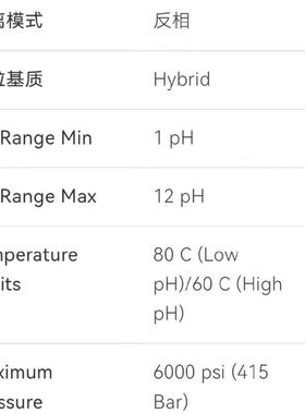 可维修沃特世waters色谱柱保护柱柱芯，SKU: 1860029询价