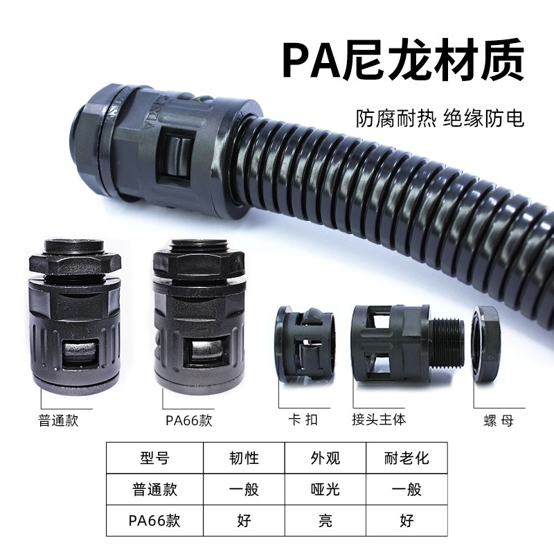 塑料波纹管接头快速直插接头M/PG/G螺纹穿线软管PA66尼龙直通接头