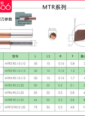 小内孔镗孔 刀杆MTR3/4/5/MUR6防震小径镗刀钨钢合金微型小孔车刀
