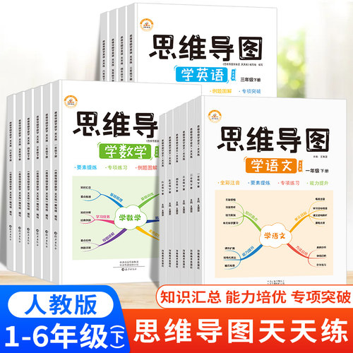 一二三四五六年级上下册思维导图