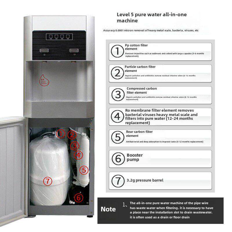 管线直饮水机立式自来水过滤加热一体机立式净水器办公室净化水机