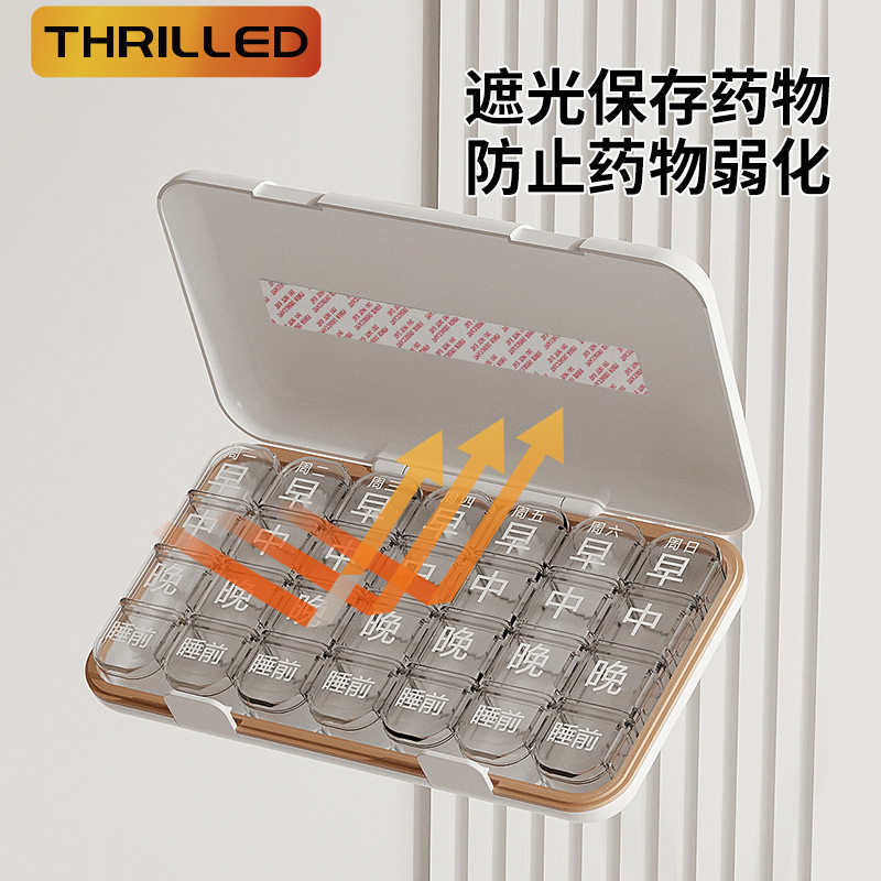 便携药盒药物收纳盒大容