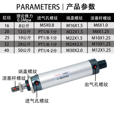 0迷3你气缸MAL16/20/25/2/0X10X15X20X25X43X50*75X100CA-U-CM