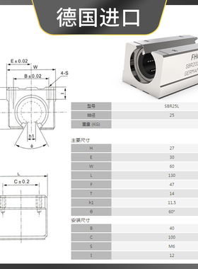进口直线轴承开口箱式滑块SBpR12 16 20 25 30 35 40 50UU光轴导