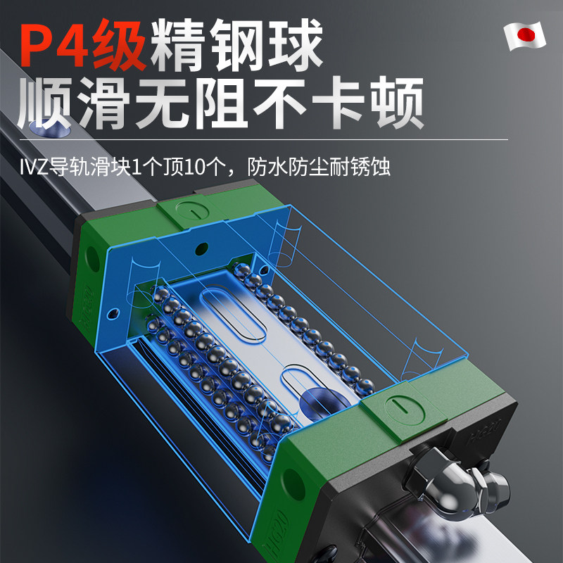 上银导轨滑台滑块 EGH15CA/EGW/20CC/25/30/RSA/EG/方型法兰型