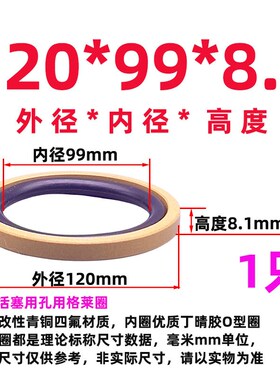 油缸用油封格莱圈STD/BSoF型115/120*104/104.5*4.2/6.3组合密封