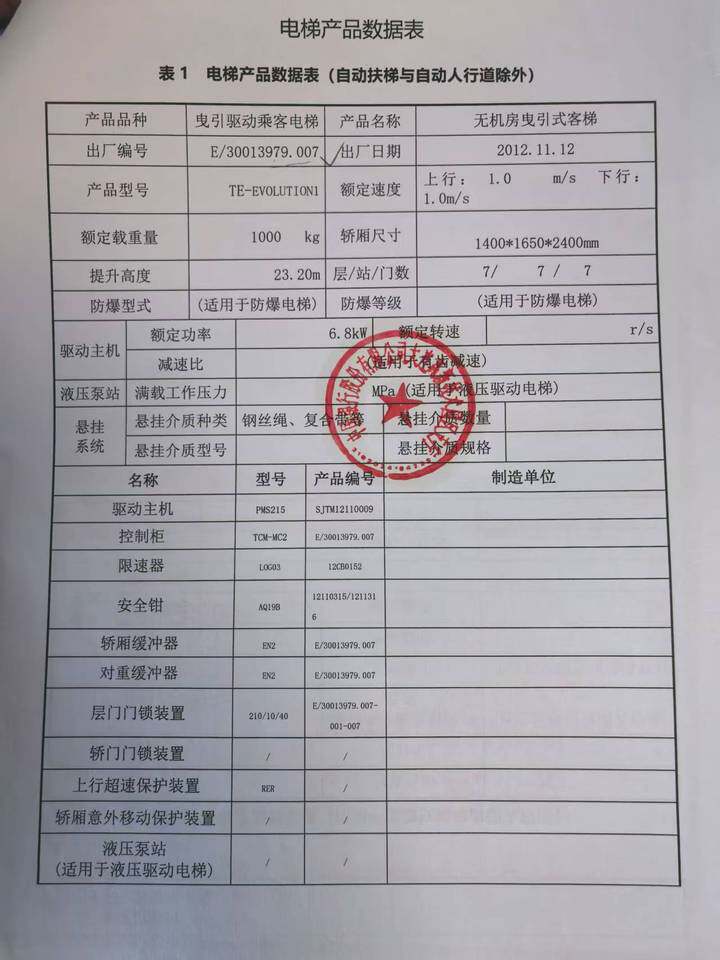 3月26日大连某公司大连市分行乘客电梯1台（需拆除）网络拍卖公告