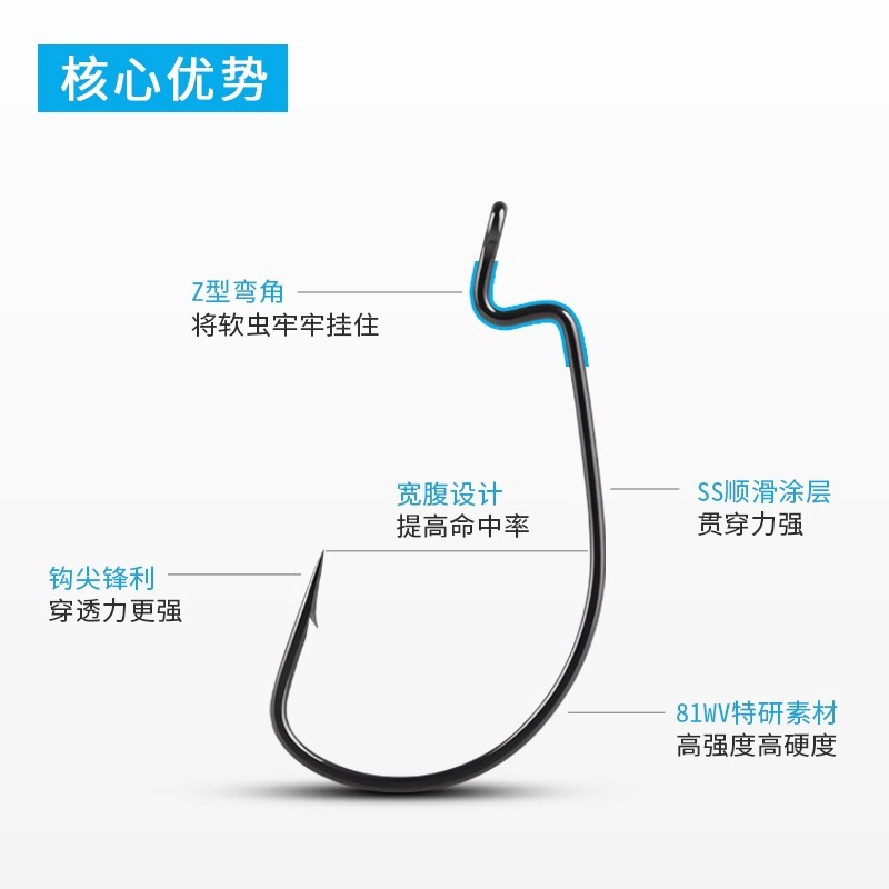 BKK路亚钩 9004宽腹曲柄钩加强软饵软虫钩德州钓组防挂海鲈鳜鱼钩