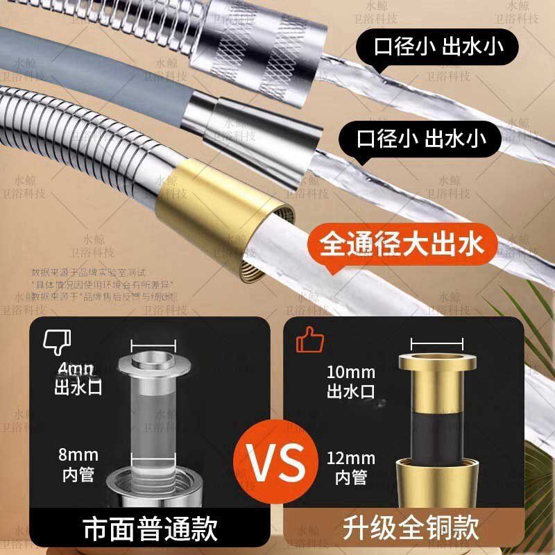 2024新款大流量花洒软管