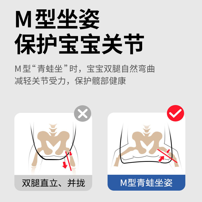 婴儿腰凳多功能透气婴幼儿背带抱娃横抱式安全带背式双肩