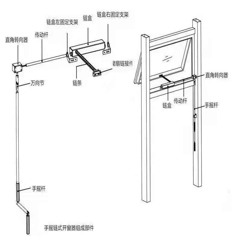 手摇链条开窗器开窗机通风排烟专用,电子/电工,门窗控制器,淘宝优惠券,粉丝福利购,淘宝优惠卷