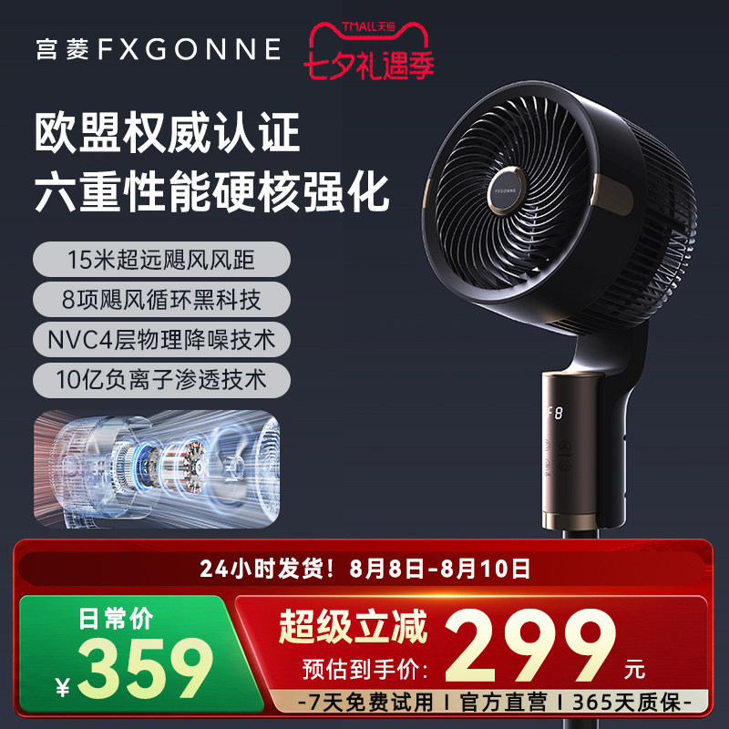 宫菱聚风黑科技欧盟认证循环扇