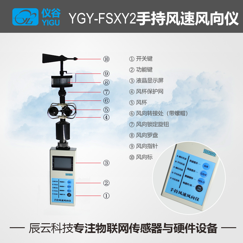 YGY-FSXY2手持式风u速风向仪可携式风速仪风速风向测量仪高精度 五金/工具 风速仪 原图主图