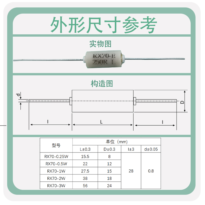 RX70-E高精度低温漂仪表校准标准精密电阻0.25W0.5W1W2W3W0.01%欧