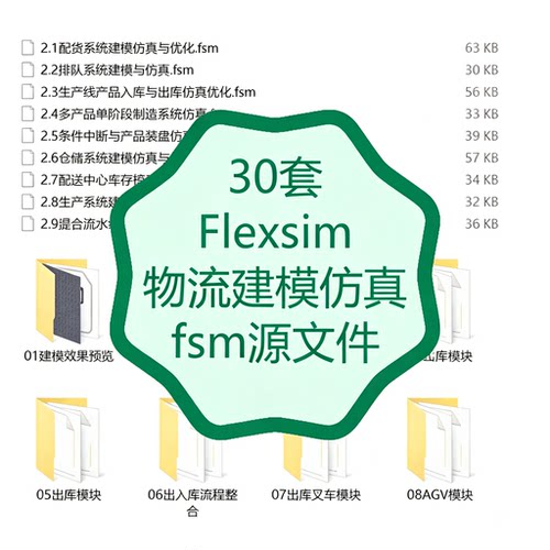 Flexsim物流建模仿真fsm源文件优化仓库配送中心配货分拣系统仓储