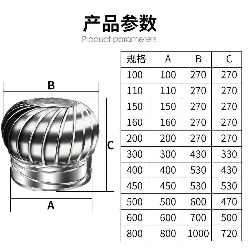 304不锈钢成品无动力厂房风帽屋顶D通风器通风机通风球pvc管换气