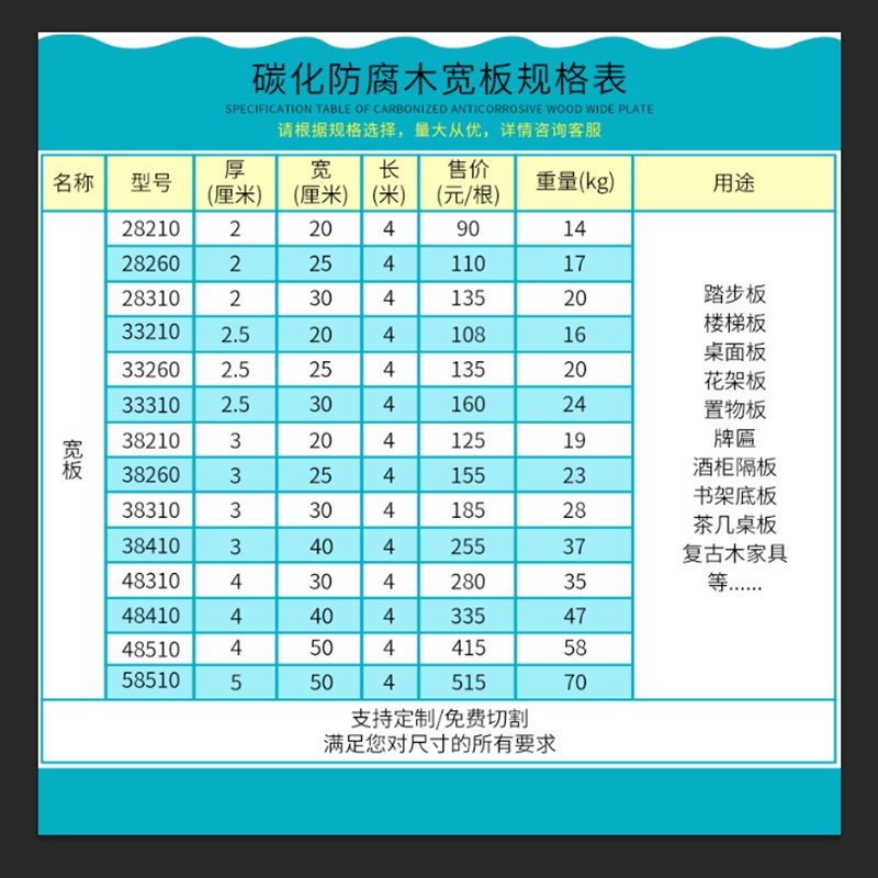 碳化木板宽板台面楼梯踏步板户外防腐木板材实木整木地板吧台隔板图片