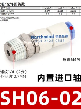 SMC型KSL04-M5 06-02S RC8-03 RL10-04 16 KSH04-01S气动旋转接头