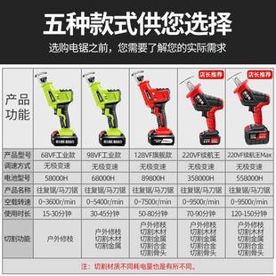 头神器家用电锯小型手持切钢管据铁电动马刀锯锂电伐木锯充电