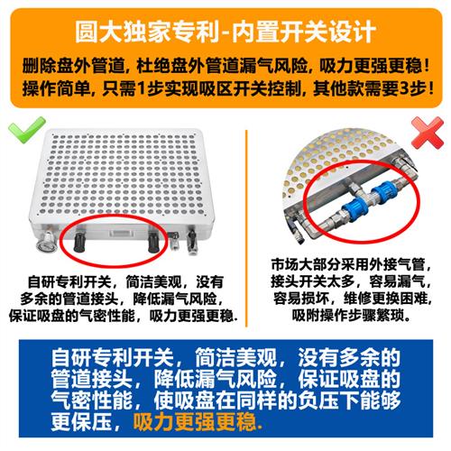 cnc真空吸盘工业CNC多点式无密封条吸附不锈钢铜铝塑料板加工平台
