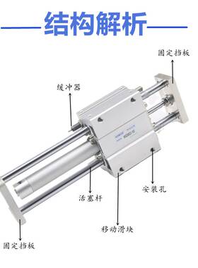 SMC型新薄型带导杆气缸MGGM63-100*200*250*300*350*400*450*500B