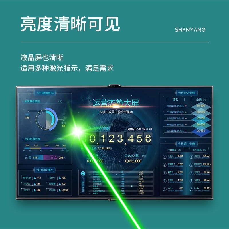 激光笔大功率充电绿光镭射激光手电E教鞭远射红外线售楼射笔激光,文具电教/文化用品/商务用品,激光笔,淘宝优惠券,粉丝福利购,淘宝优惠卷