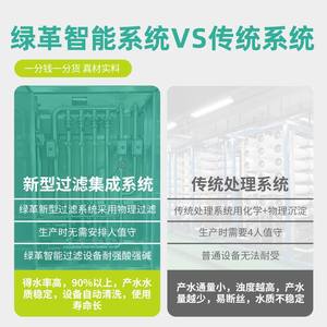 油除业锂电污水一体化污水处理设备智能系统无化工除浮物需值守行