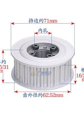 紧固套筒同步轮5m40齿5M40T无键膨胀套筒同步轮5m皮带轮槽宽16/21