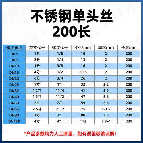 不锈钢加长单头丝双水管