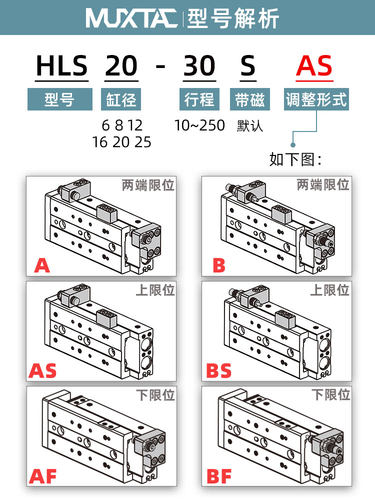 精品滑台气缸HLS6x20s 8x40s 12x40s 16 20x10s 25小型气缸大推力