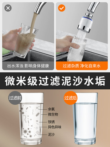 厨房新款水龙头过滤器防
