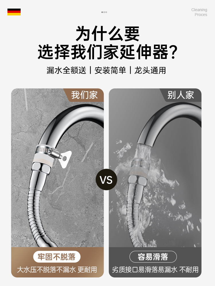 老式无螺纹水龙头延伸器