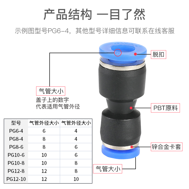 气管快速插直通变径动接