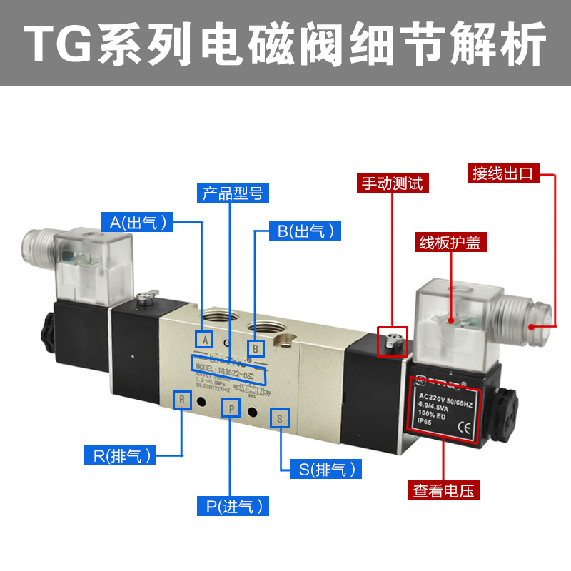 原装天宫TG3522-08C 3512-06CTG3532-10C 3542-15C双线圈电磁阀