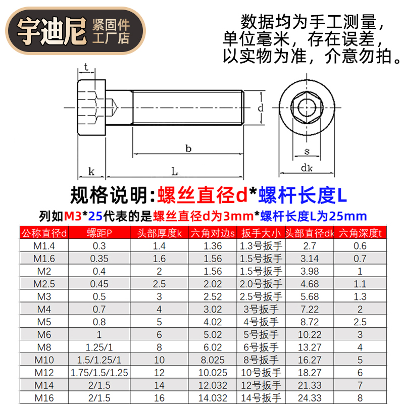 不锈钢杯头内六角螺丝母