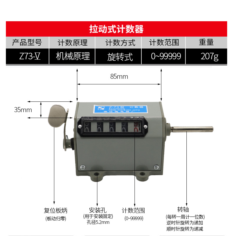 转动式机械计数器表位记