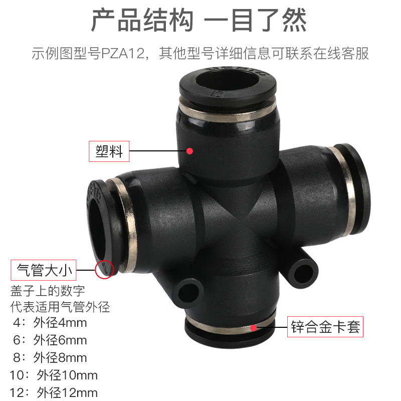 气管快速插十字四通转接