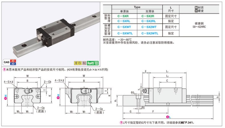 C-SXR SXWT SX2R SX2WT SXRZ SXWTZ 24 28 33 42-120/160直线导轨