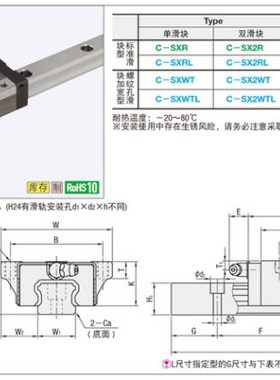 C-SXR SXWT SX2R SX2WT SXRZ SXWTZ 24 28 33 42-120/160直线导轨