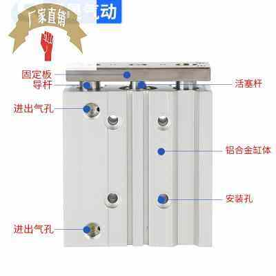 SMC型三杆导杆三轴气缸MGPM25-10Z新薄型带导杆气缸MGPM20-40Z