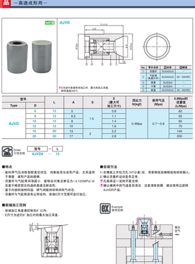 模具气顶 AJVD 6 8 10 12 16 20 喷气阀