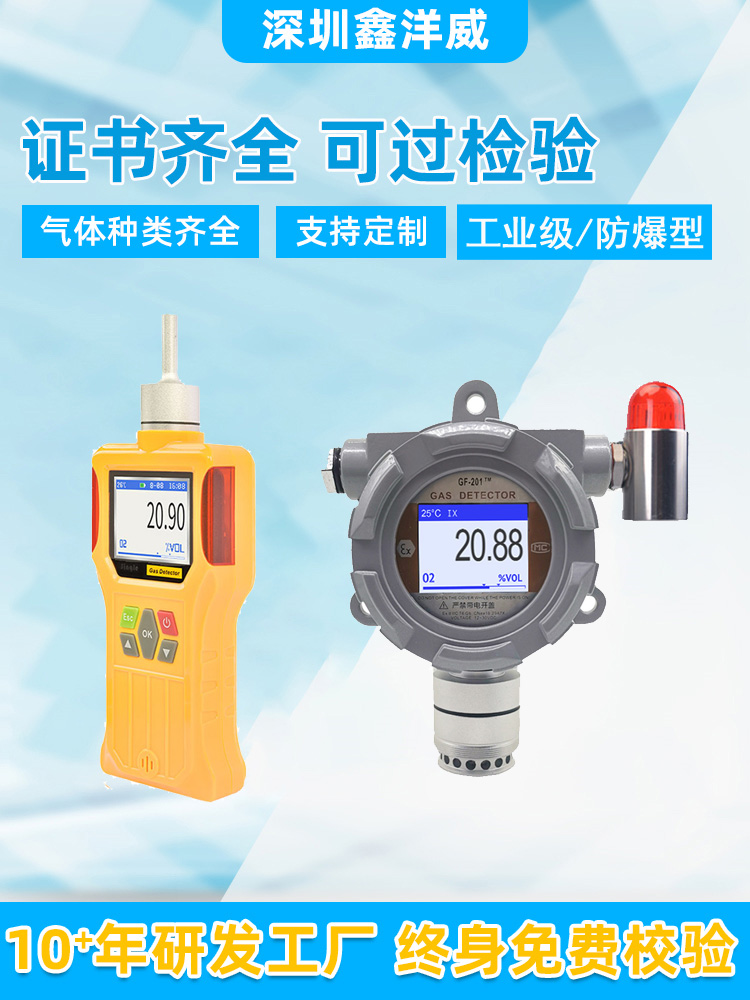 四氢噻吩浓度检测仪便携