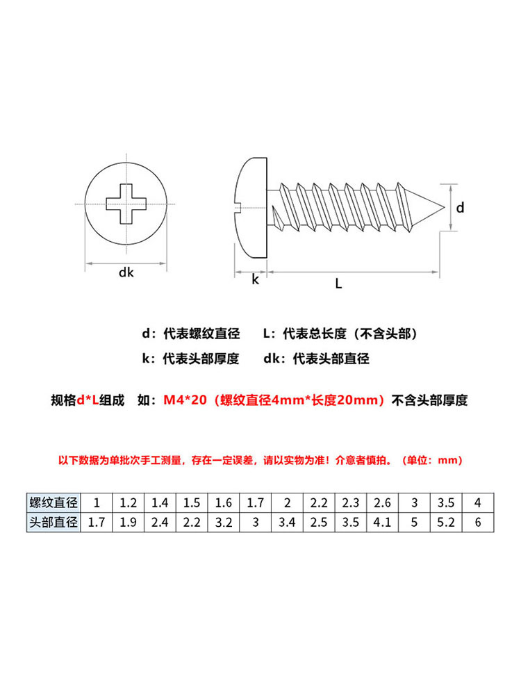 盖驰不锈钢黑色十字圆头