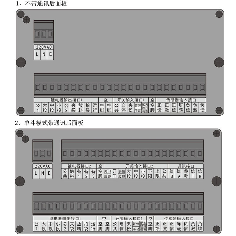 金威士包装配料称重仪表控制器双斗单斗包装自动包装机