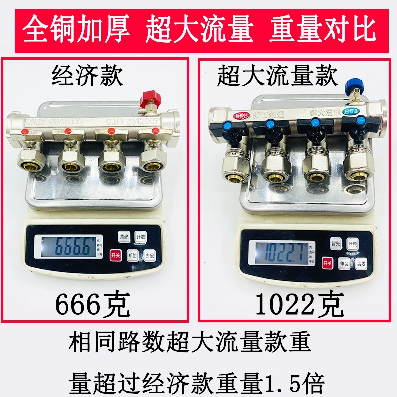 全铜加厚大流量地暖分水